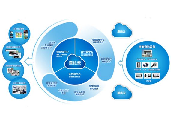 抖圈- 为du而生官网入口