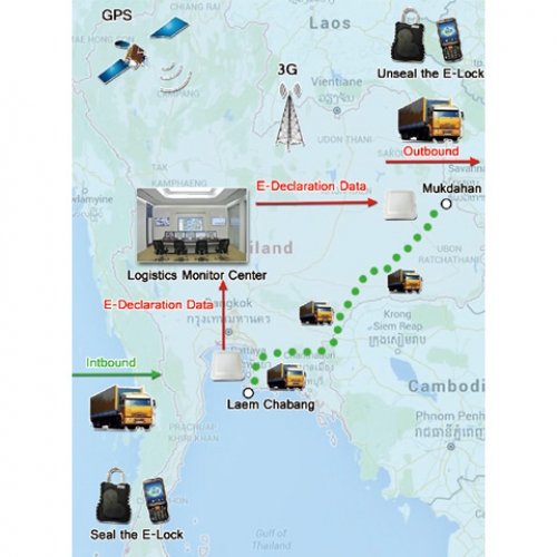 20161021165313%E7%89%A9%E6%B5%81%E7%9B%91%E7%AE%A1